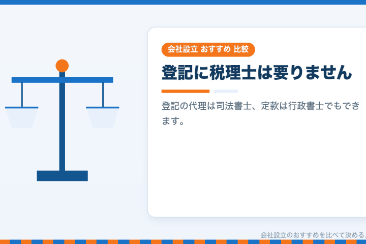 会社設立に税理士は必要か｜頼む場合と頼まない場合を比較して決めるの会社設立おすすめ比較イラスト