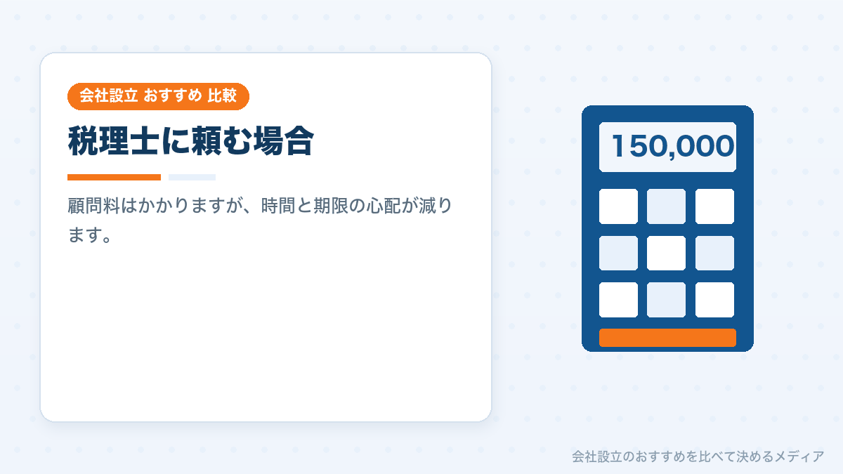 税理士に依頼する場合を示したイラスト
