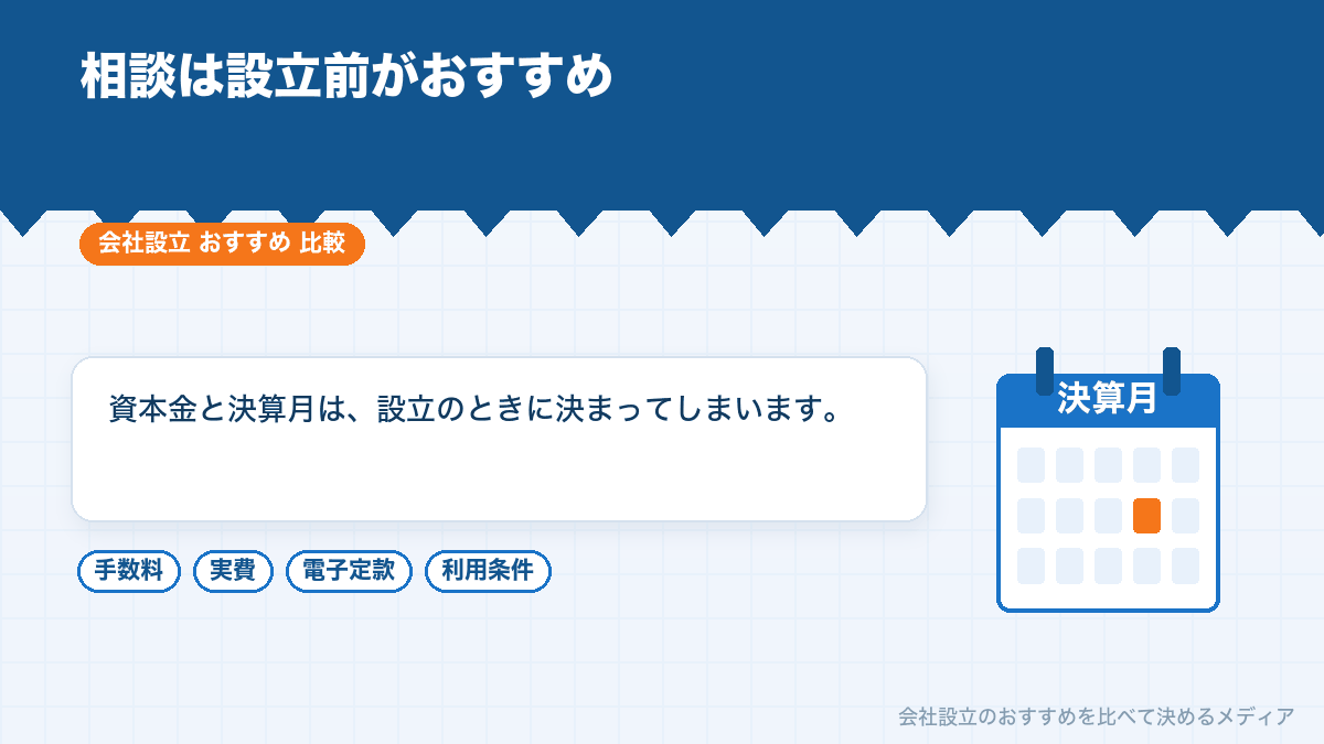 税理士に相談するタイミングを示したイラスト
