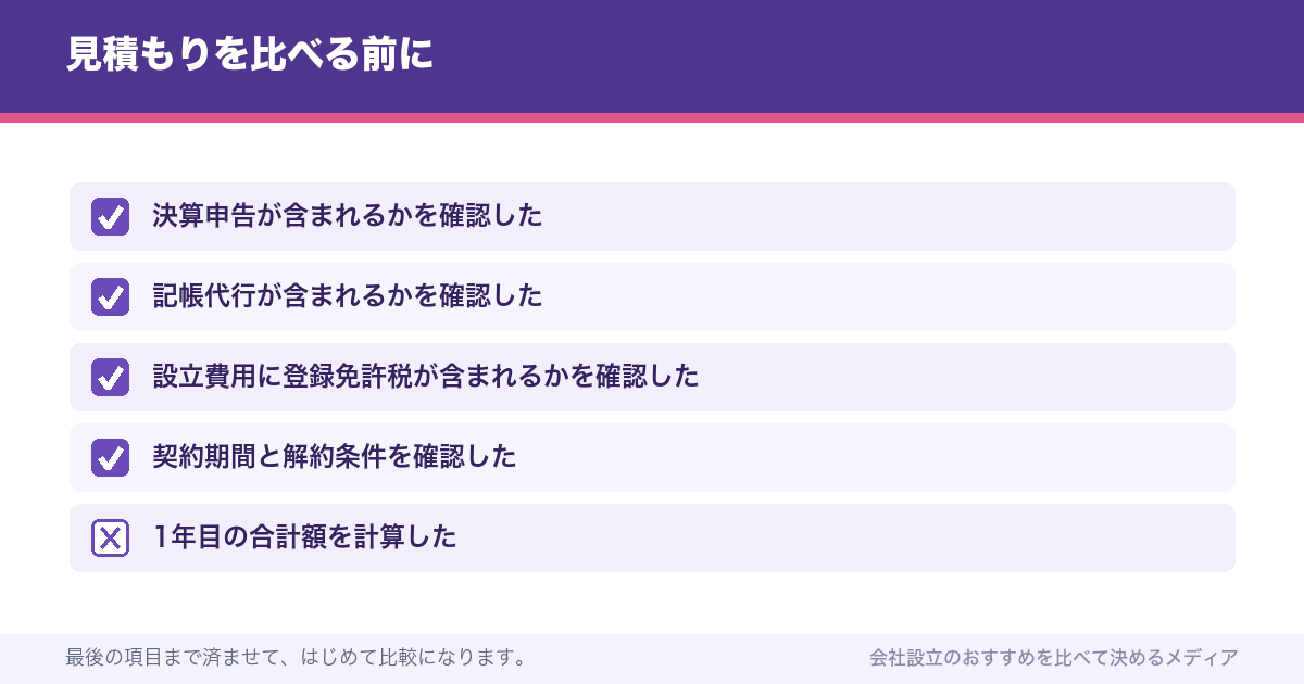 見積もりを比べる前に
