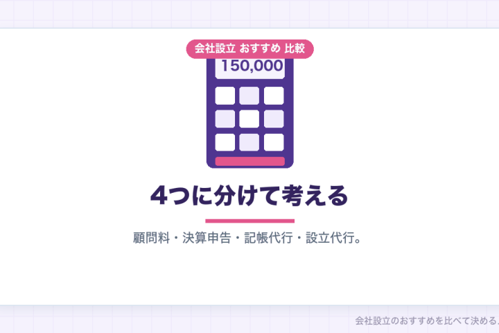 会社設立まわりの税理士費用の相場を比較する｜顧問料・決算申告・記帳代行の内訳の会社設立おすすめ比較イラスト