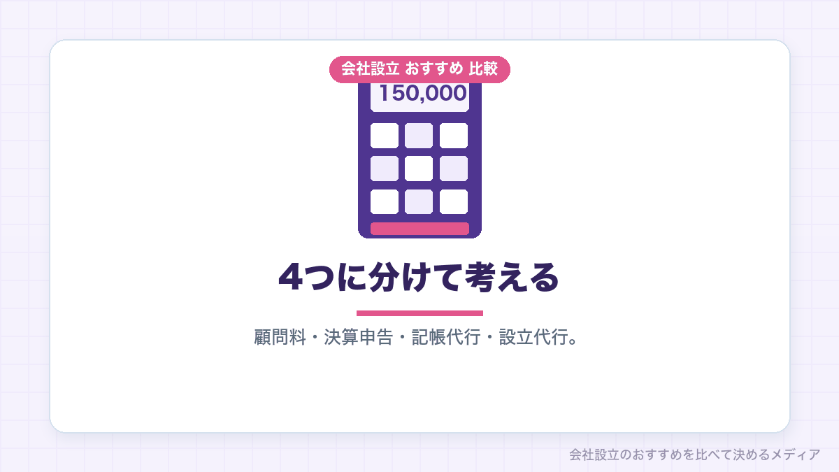税理士費用の内訳を示したイラスト