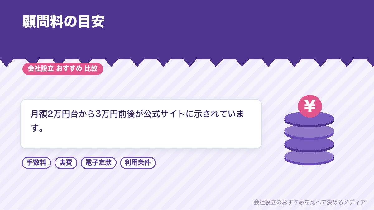 税理士の顧問料の相場を示したイラスト