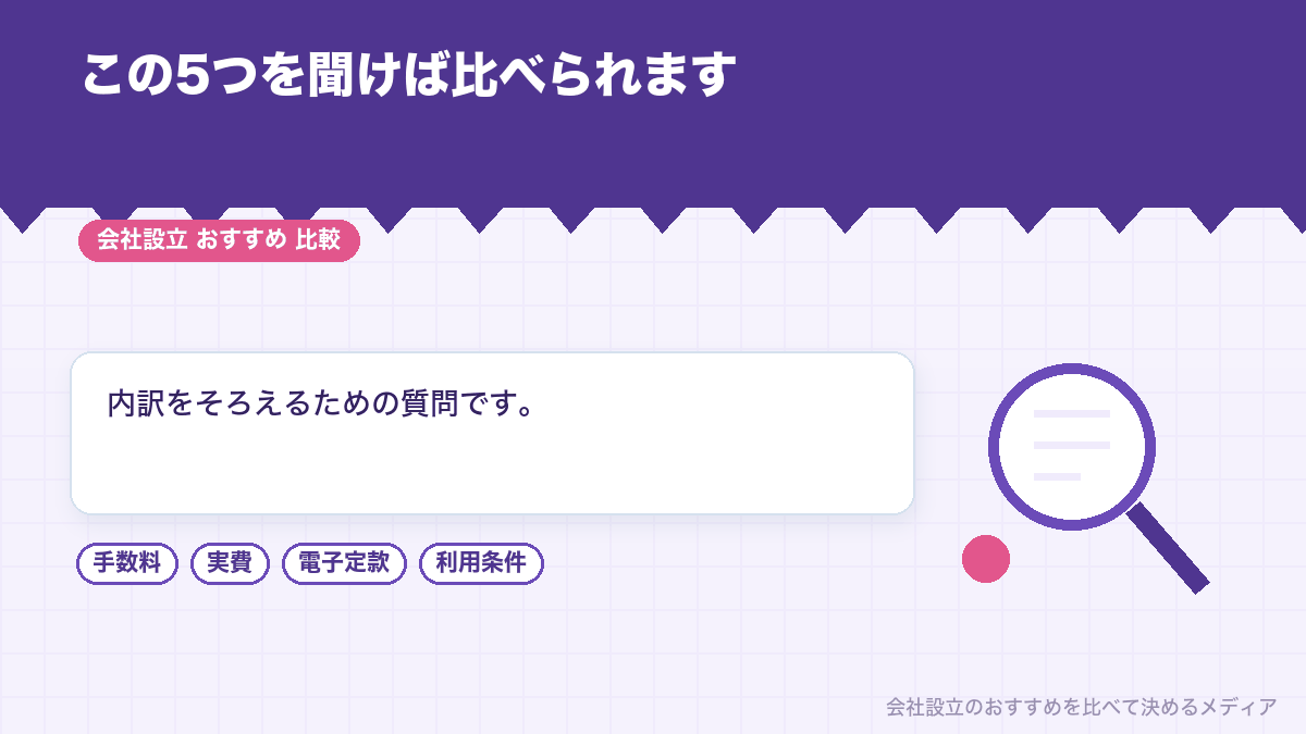 税理士の見積もりで聞くべきことを示したイラスト