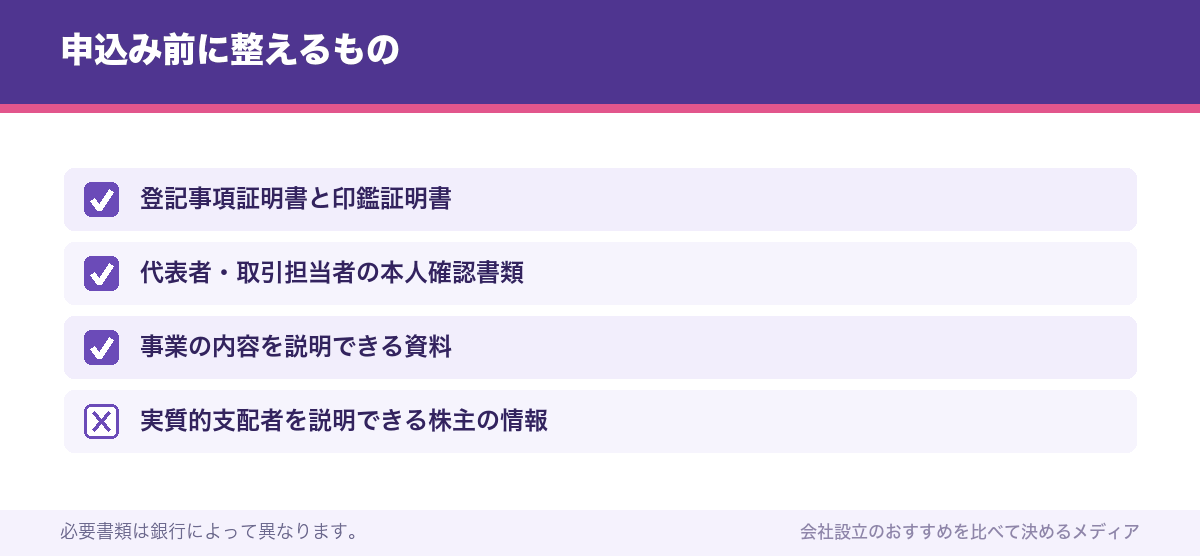 申込み前に整えるもの