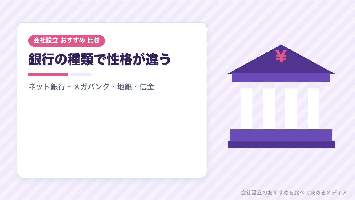 会社設立で選ぶ銀行の種類を比較したイラスト