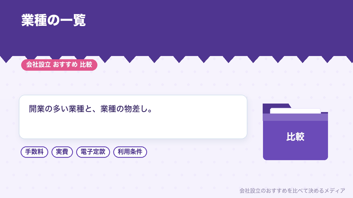 会社設立の業種一覧を示したイラスト