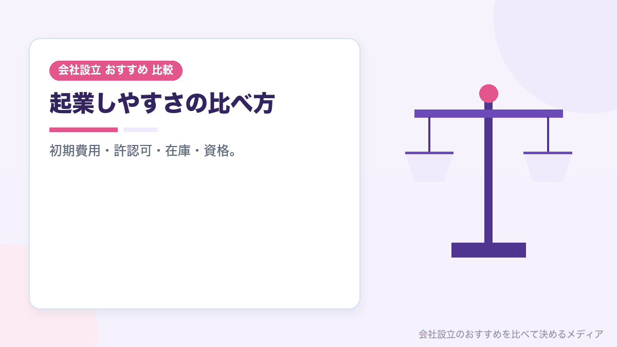 起業しやすい業種の比べ方を示したイラスト