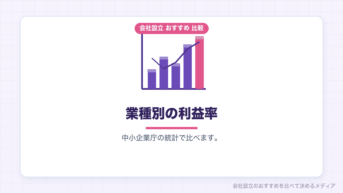 業種別の利益率を比較したイラスト
