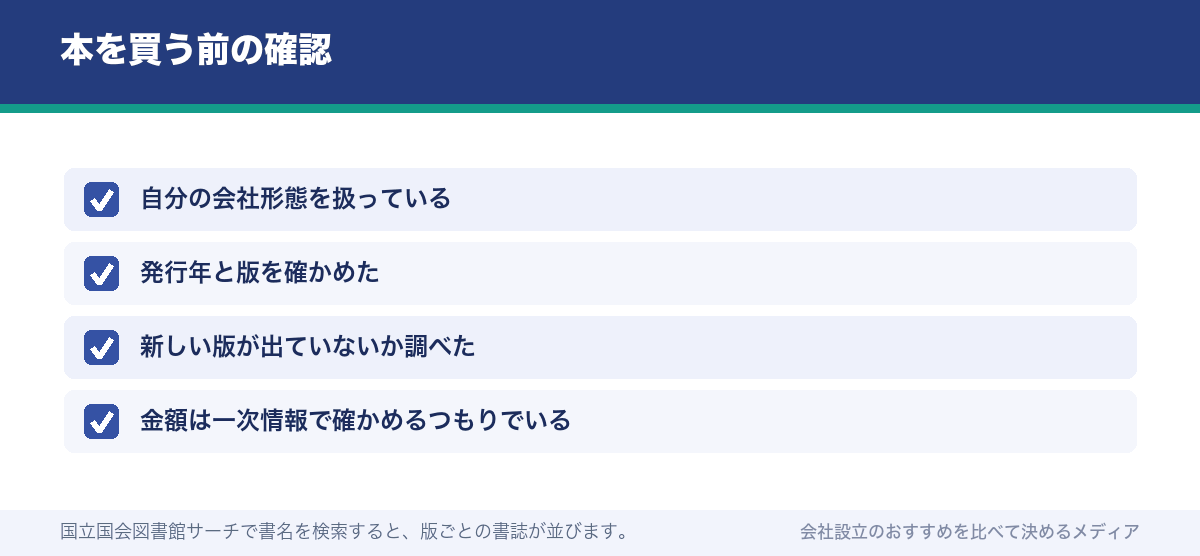 本を買う前の確認