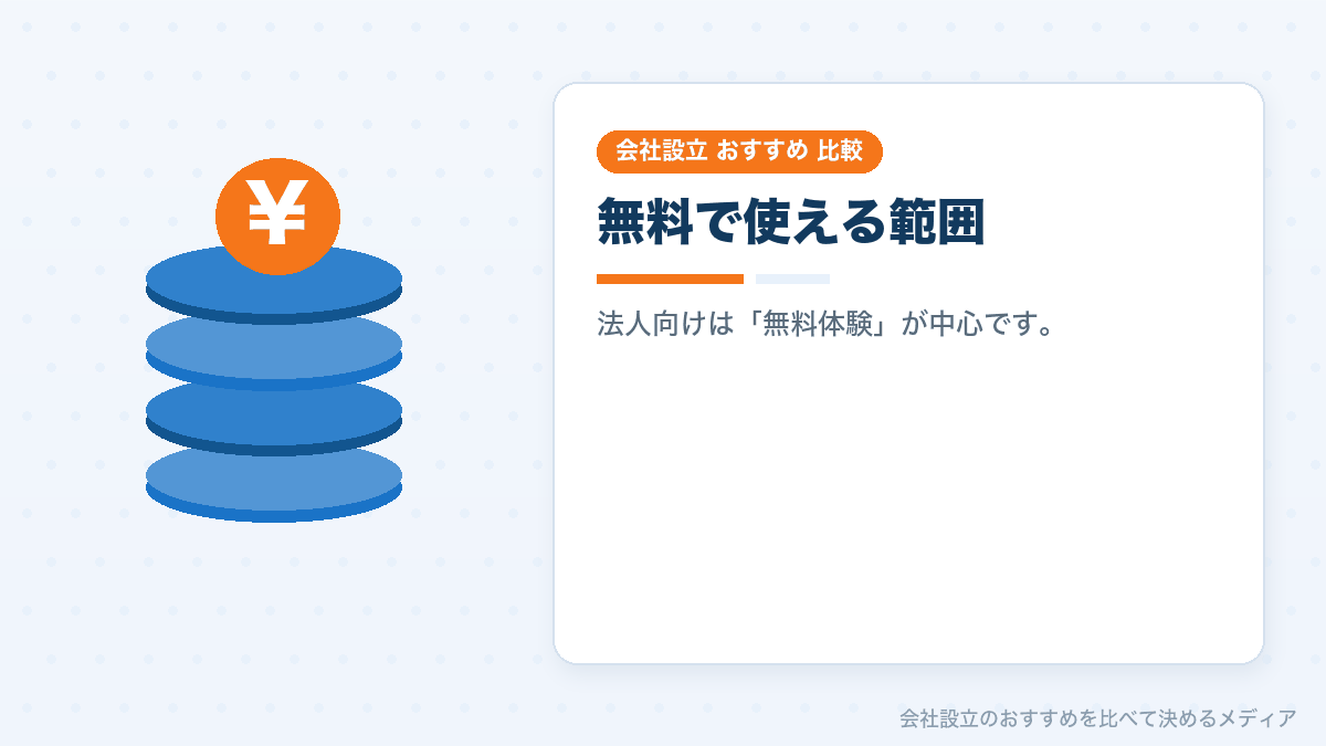 小規模法人の会計ソフトを無料で使える範囲を示したイラスト