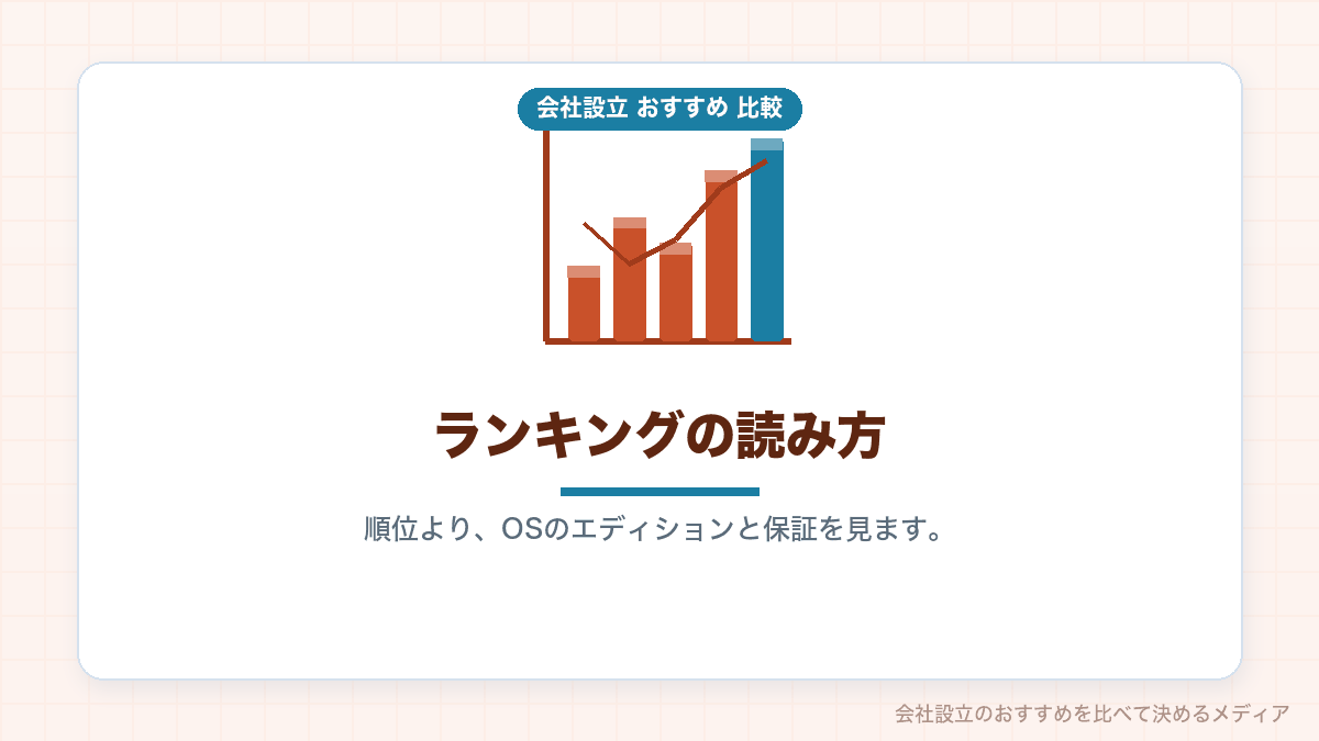 ビジネス用パソコンのランキングと法人向けモデルの見方を示したイラスト