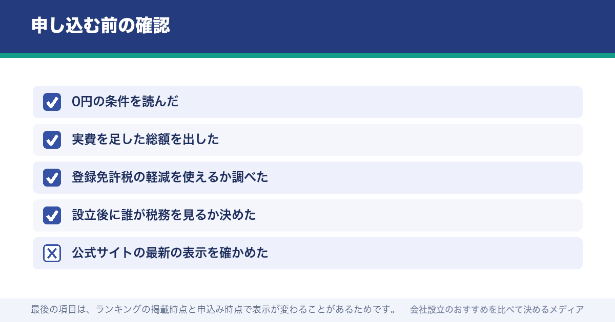 申し込む前の確認