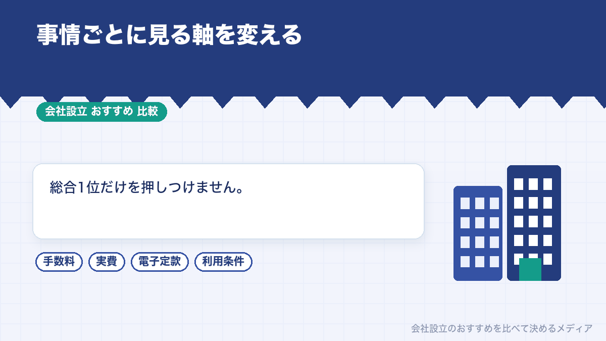 事情別に会社設立のおすすめを分けたイラスト
