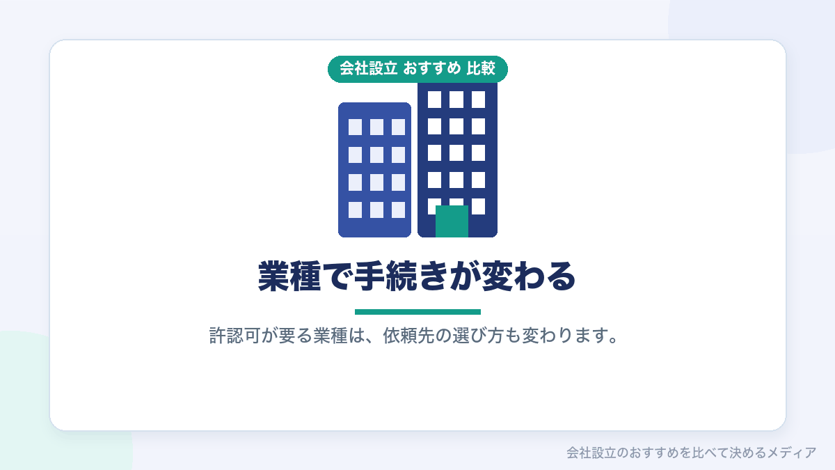 業種によって会社設立の依頼先が変わることを示したイラスト
