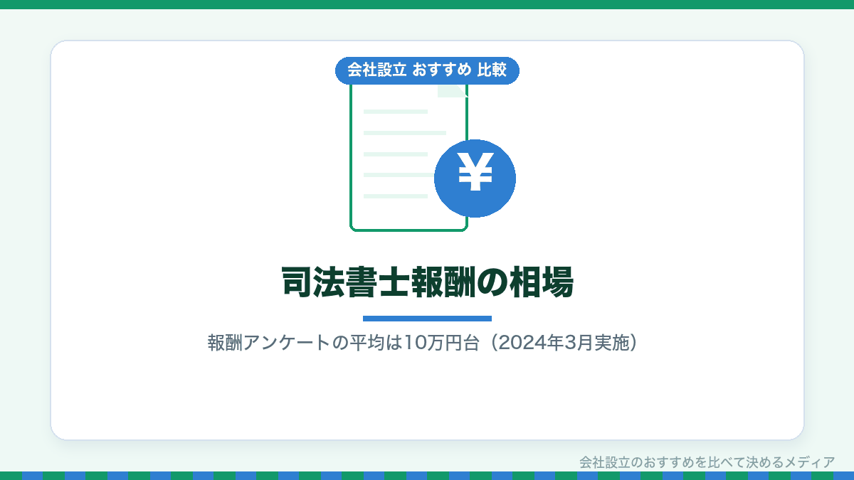 会社設立を司法書士に頼む費用相場を示したイラスト