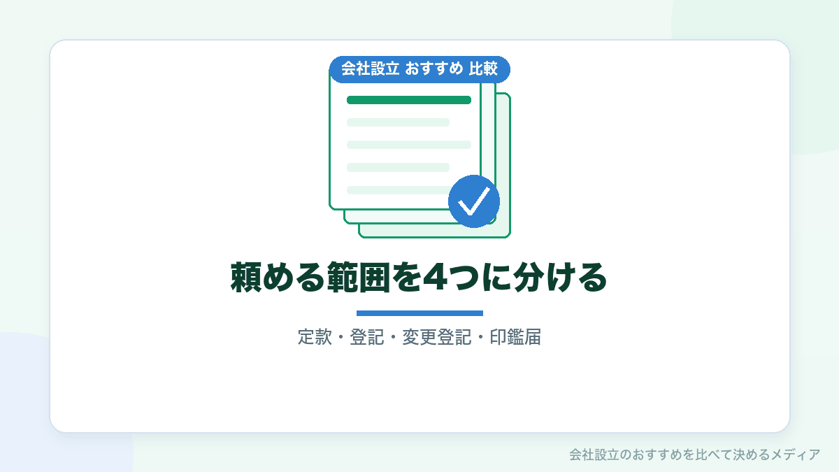 会社設立で司法書士に頼める範囲を示したイラスト