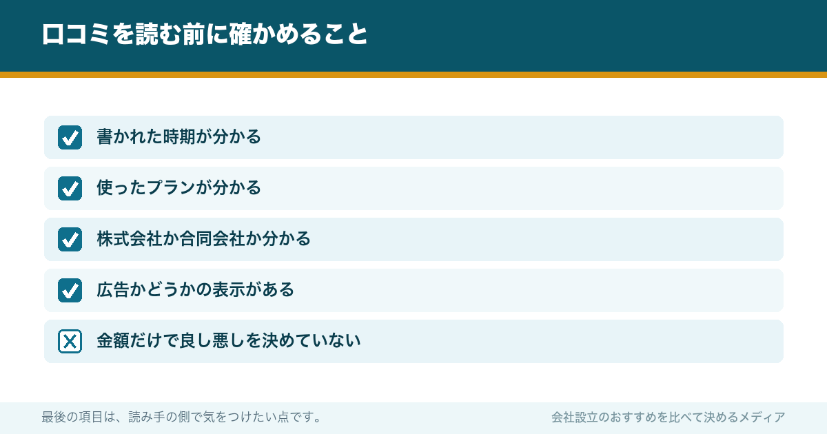 口コミを読む前に確かめること