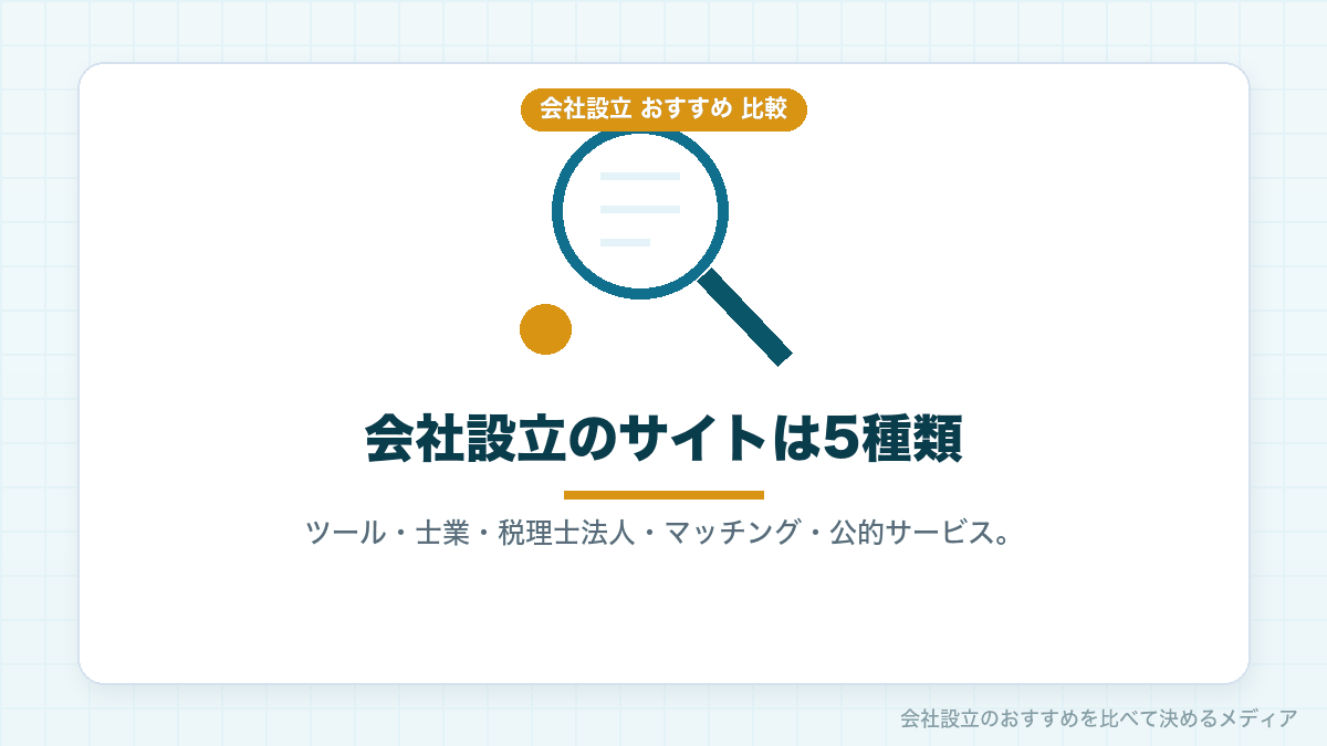 会社設立のおすすめサイトを5つの種類に分けたイラスト