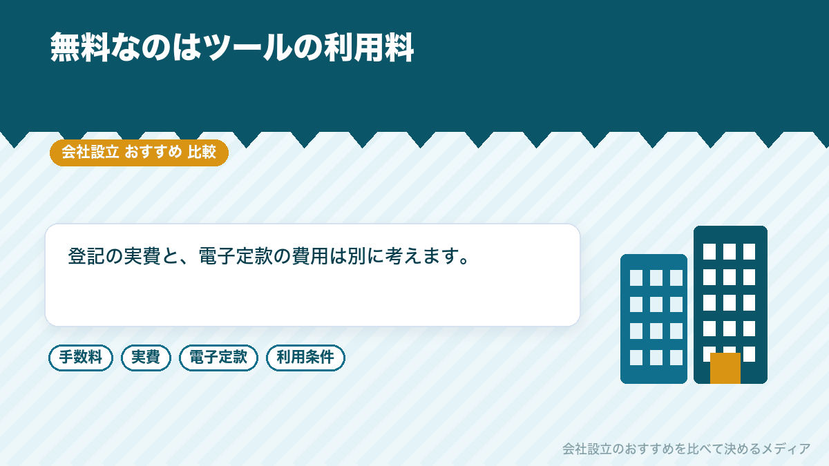 freee会社設立が無料になるしくみを示したイラスト