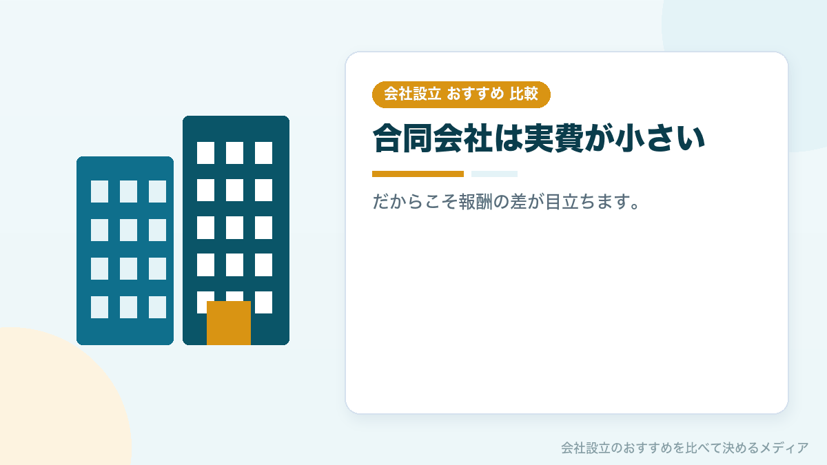 合同会社と株式会社の設立サービスを比べるイラスト