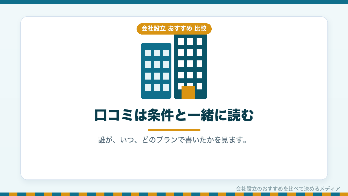 会社設立代行の口コミの読み方を示したイラスト