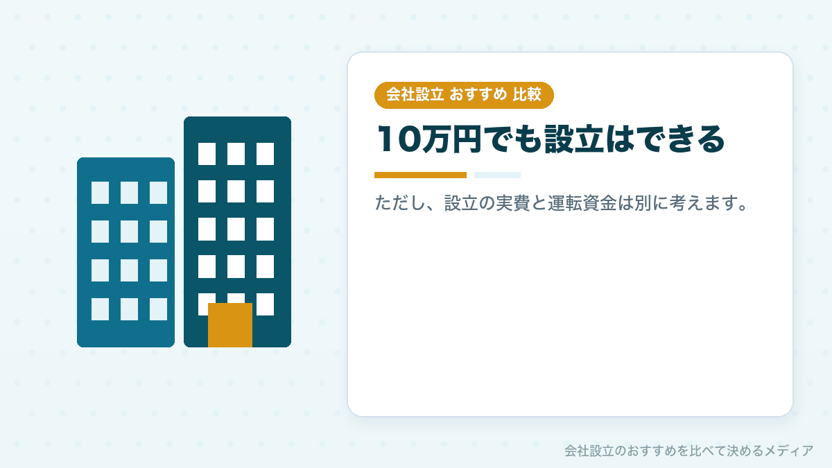 資本金10万円で会社設立をする場合の考え方のイラスト