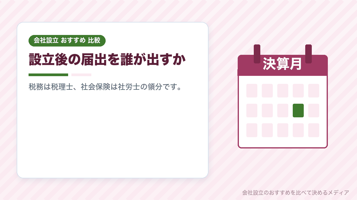 会社設立後の届出と担当する専門家を示したイラスト