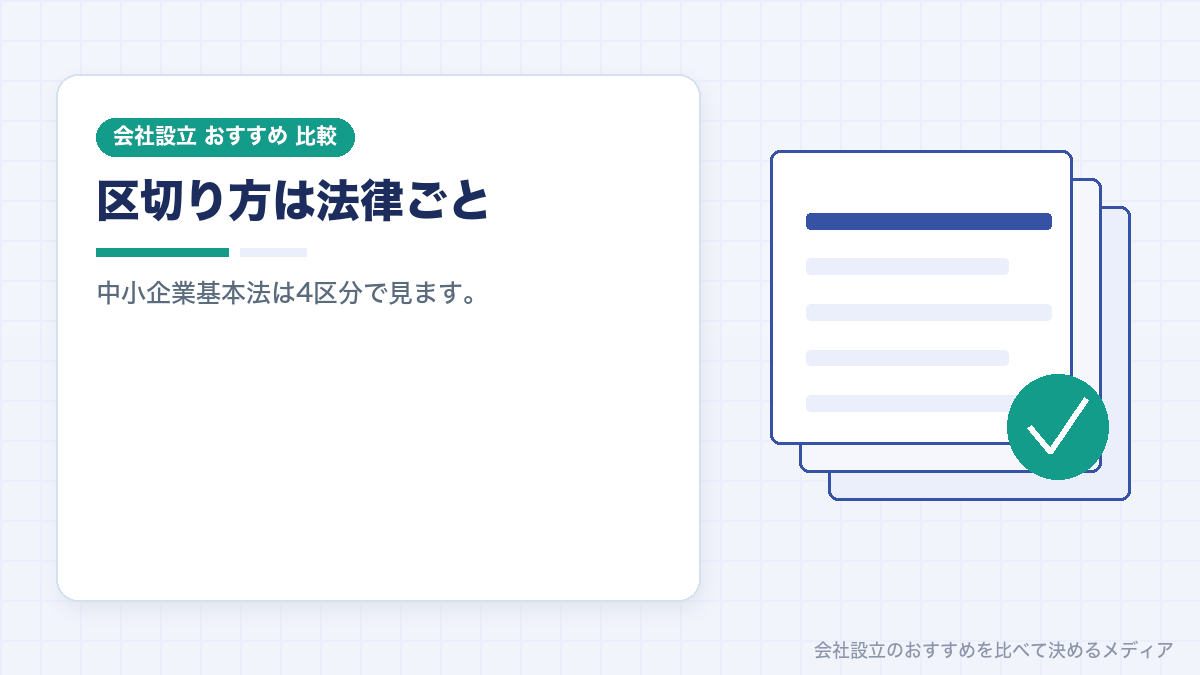 中小企業の定義の業種区分を示したイラスト