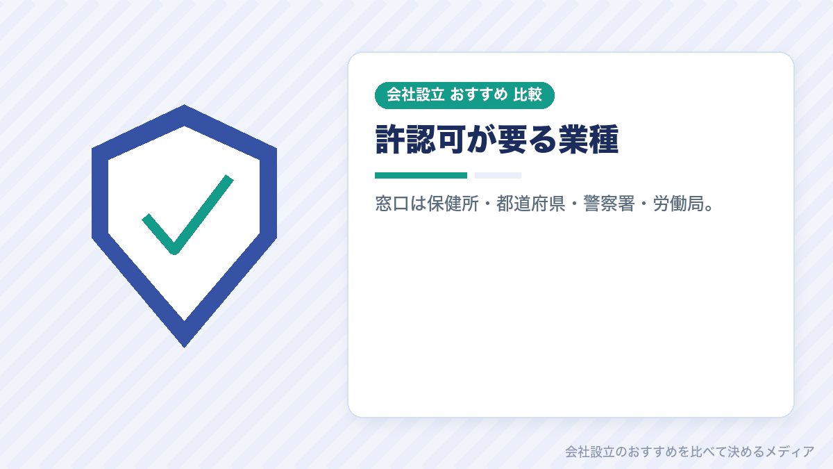 許認可が必要な業種の一覧を示したイラスト