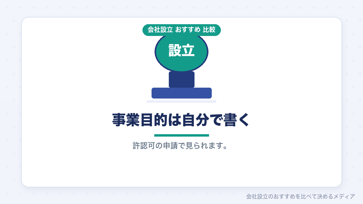 定款の事業目的と業種の関係を示したイラスト