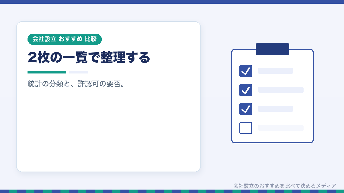会社設立の業種一覧のまとめイラスト