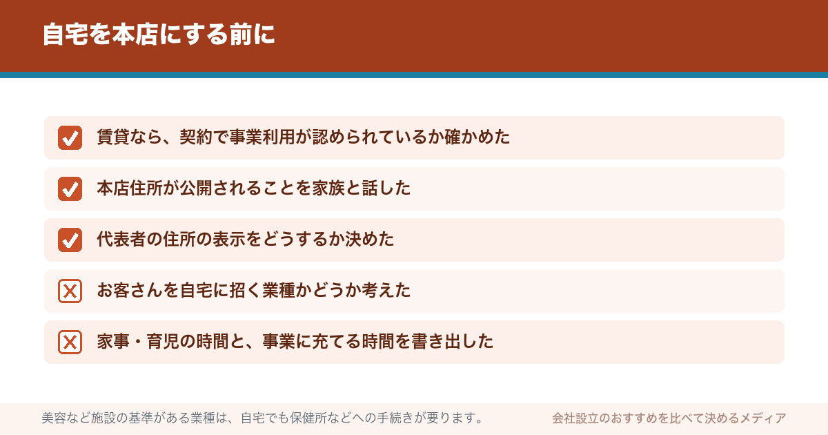 自宅を本店にする前に