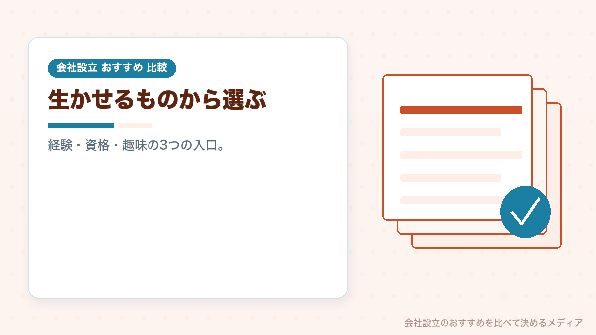 経験・資格・趣味のどれを生かして業種を選ぶかを示したイラスト