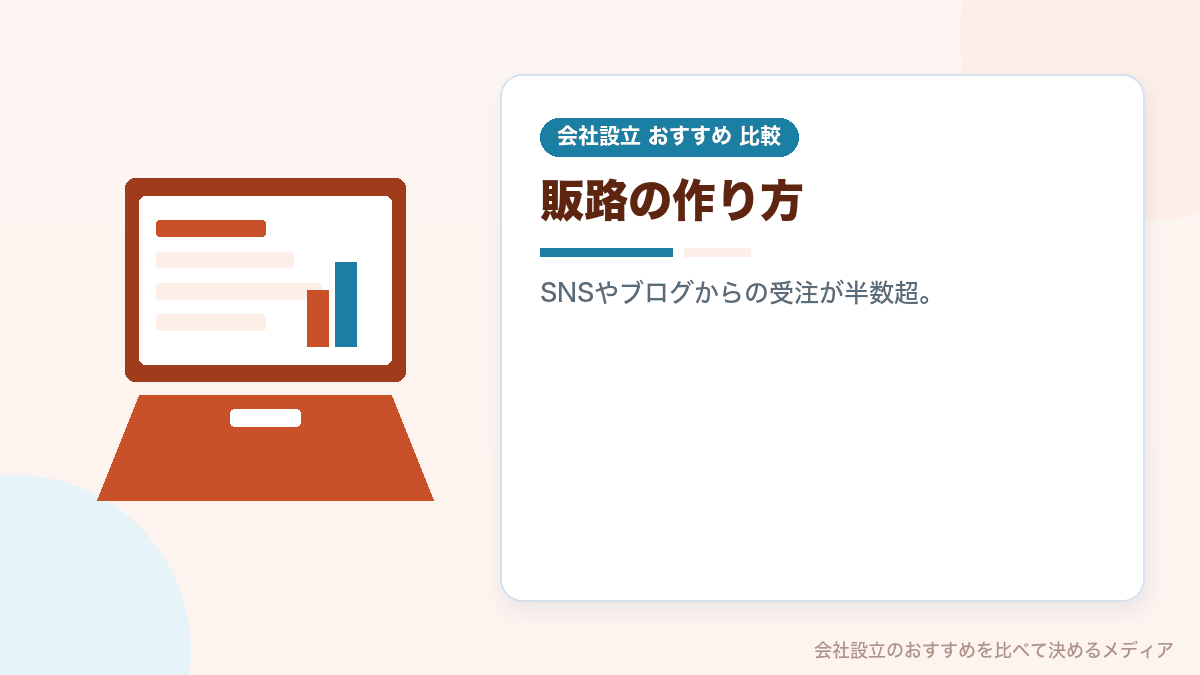 女性起業家の販売先と受注経路を示したイラスト