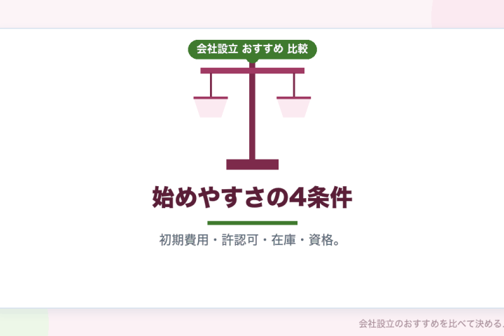 開業におすすめの業種は？｜初期費用・許認可・在庫・資格の4条件で、起業しやすさを比較の会社設立おすすめ比較イラスト