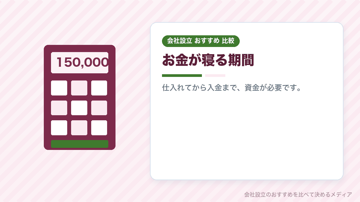 在庫と資金繰りの関係を示したイラスト