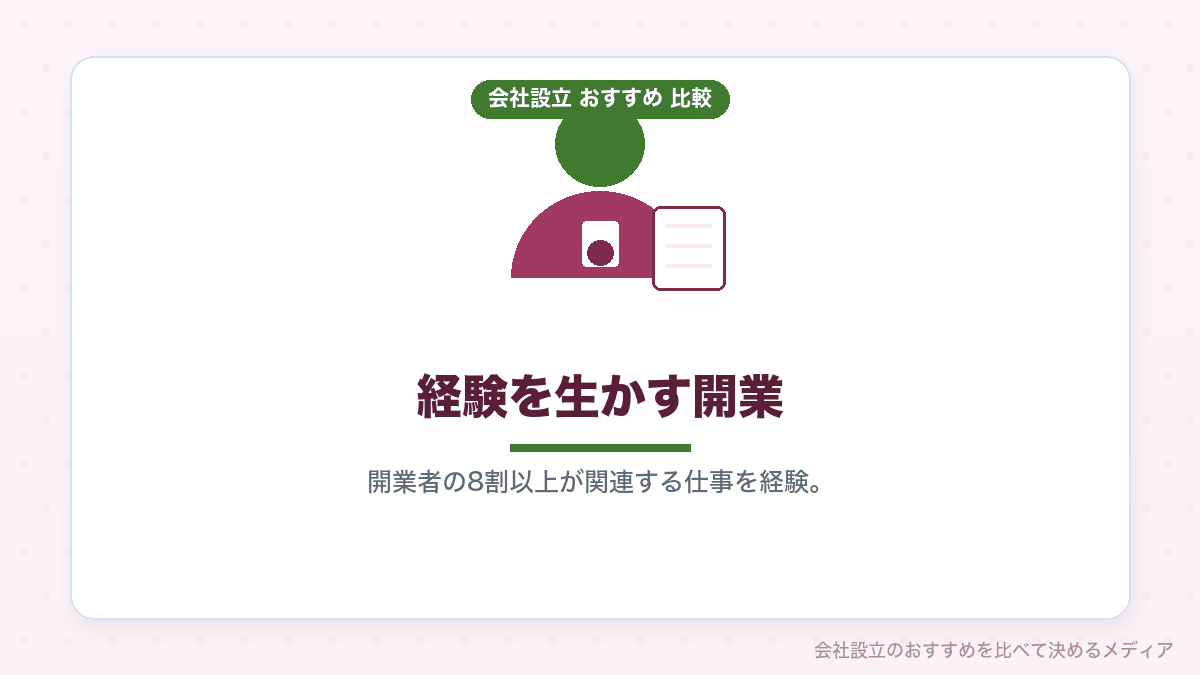 資格と経験が開業に関わることを示したイラスト