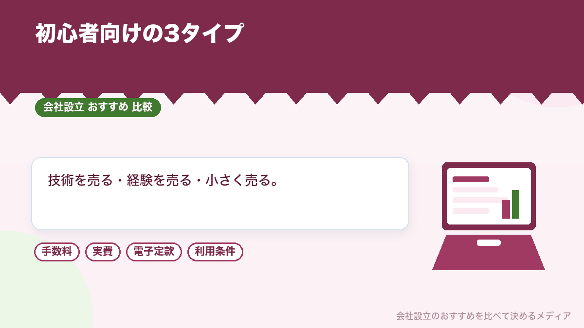 初心者の起業におすすめの業種タイプを比較したイラスト
