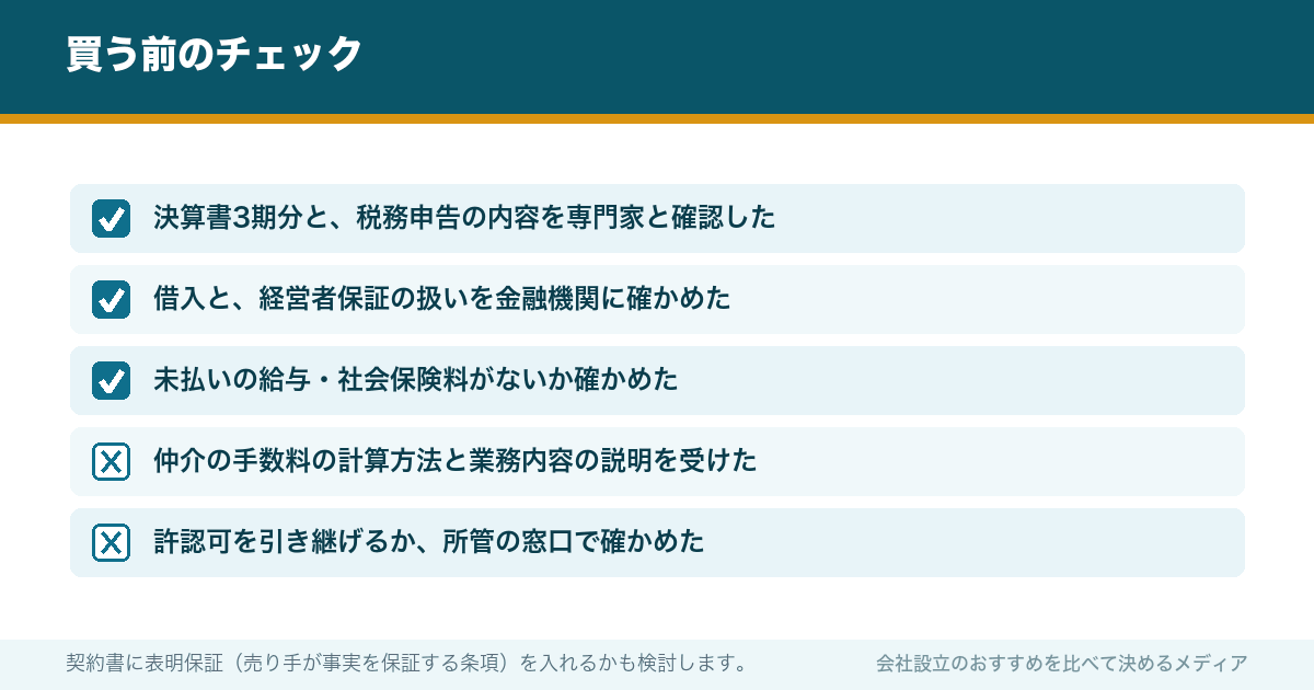 買う前のチェック
