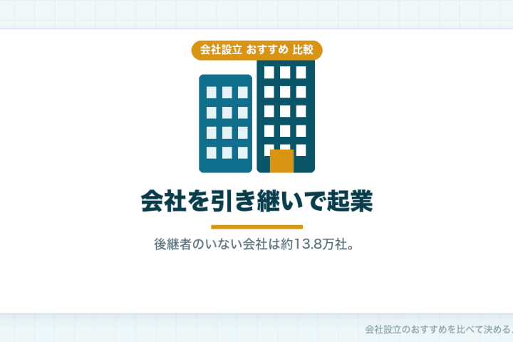 起業するなら会社を買うのもあり？｜会社設立と事業承継・M&Aでの引き継ぎを、費用・期間・許認可・簿外債務で比較の会社設立おすすめ比較イラスト