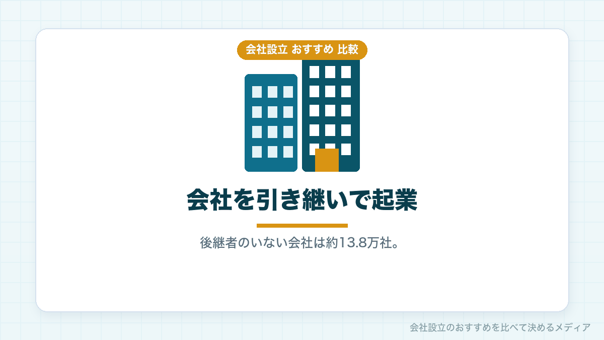 後継者のいない会社を引き継いで起業する考え方を示したイラスト