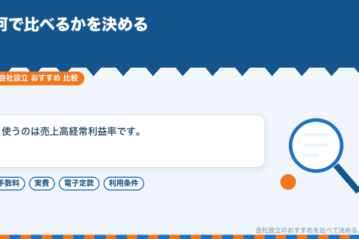利益が出やすい業種は？｜中小企業庁の統計で業種別の利益率を比較（令和6年度決算）の会社設立おすすめ比較イラスト