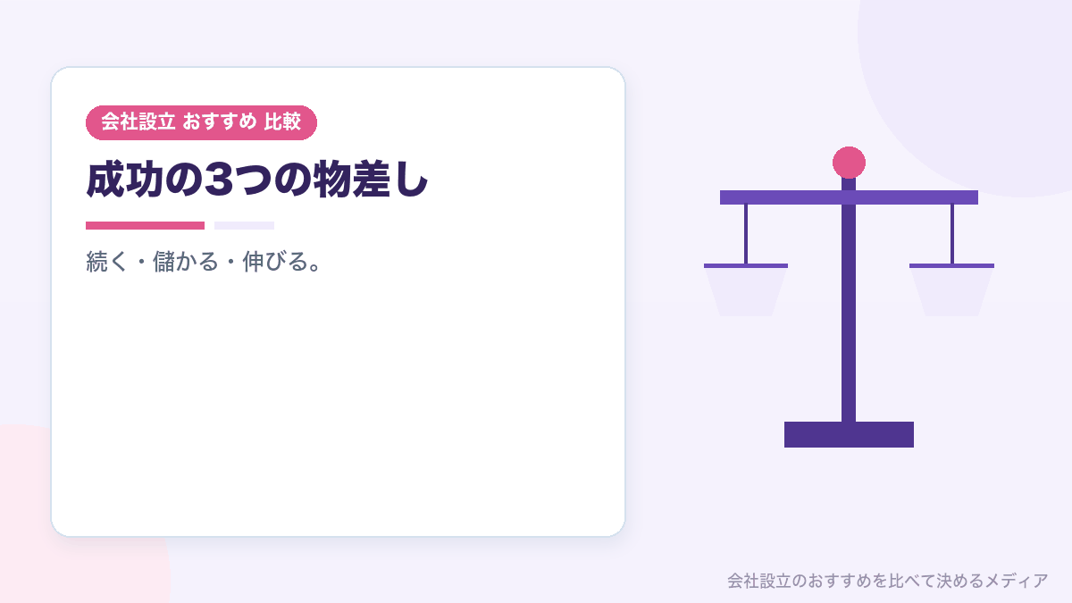 起業の成功を存続・黒字・売上の伸びの3つで測ることを示したイラスト