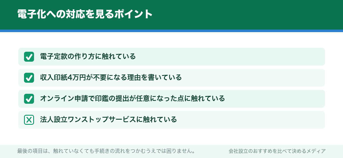 電子化への対応を見るポイント