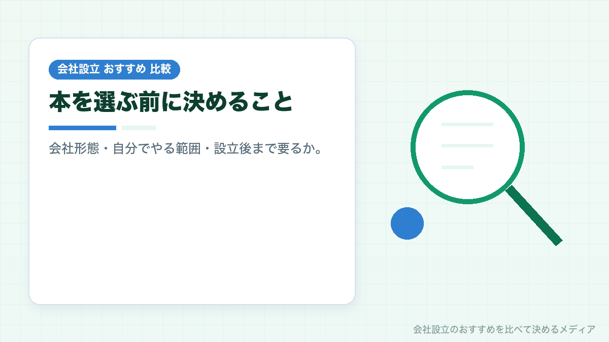 会社設立の本を選ぶ前に決めておくことを示したイラスト