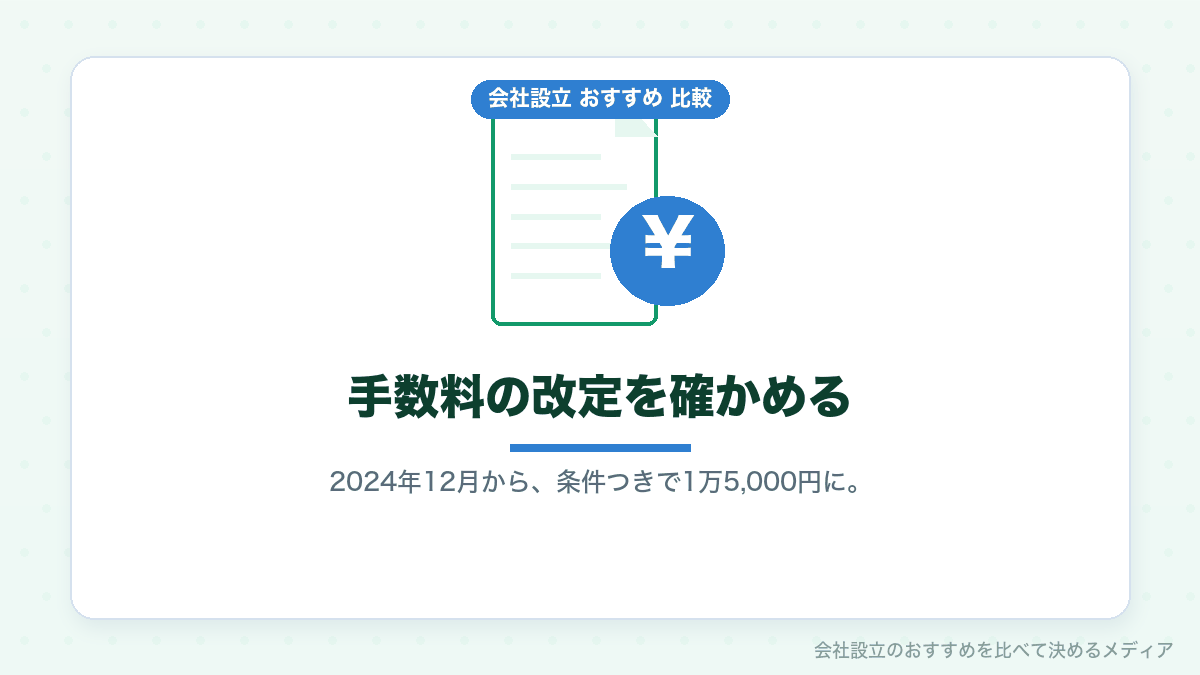 定款認証の手数料改定を示したイラスト