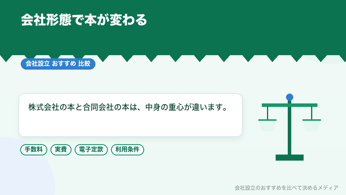 株式会社と合同会社で選ぶ本が変わることを示したイラスト