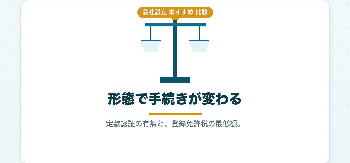 株式会社設立と合同会社設立の本おすすめ比較|会社形態別に選び、本で足りない点は一次情報で補う|会社設立のおすすめ比較
