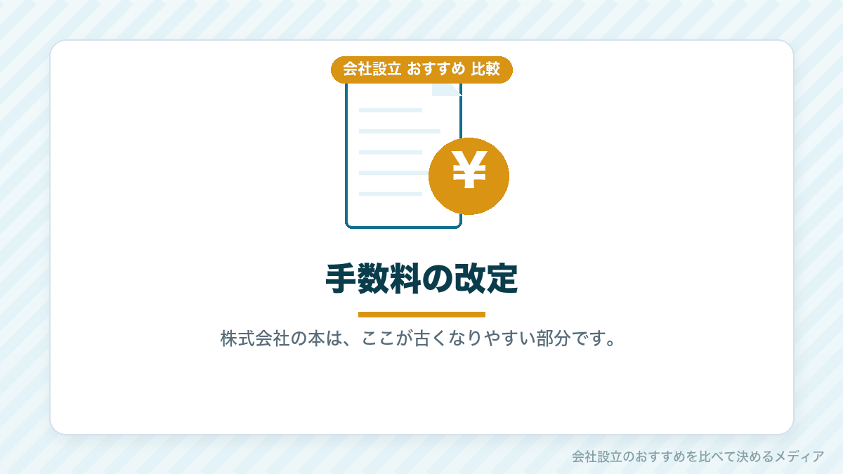 定款認証の手数料改定を示したイラスト